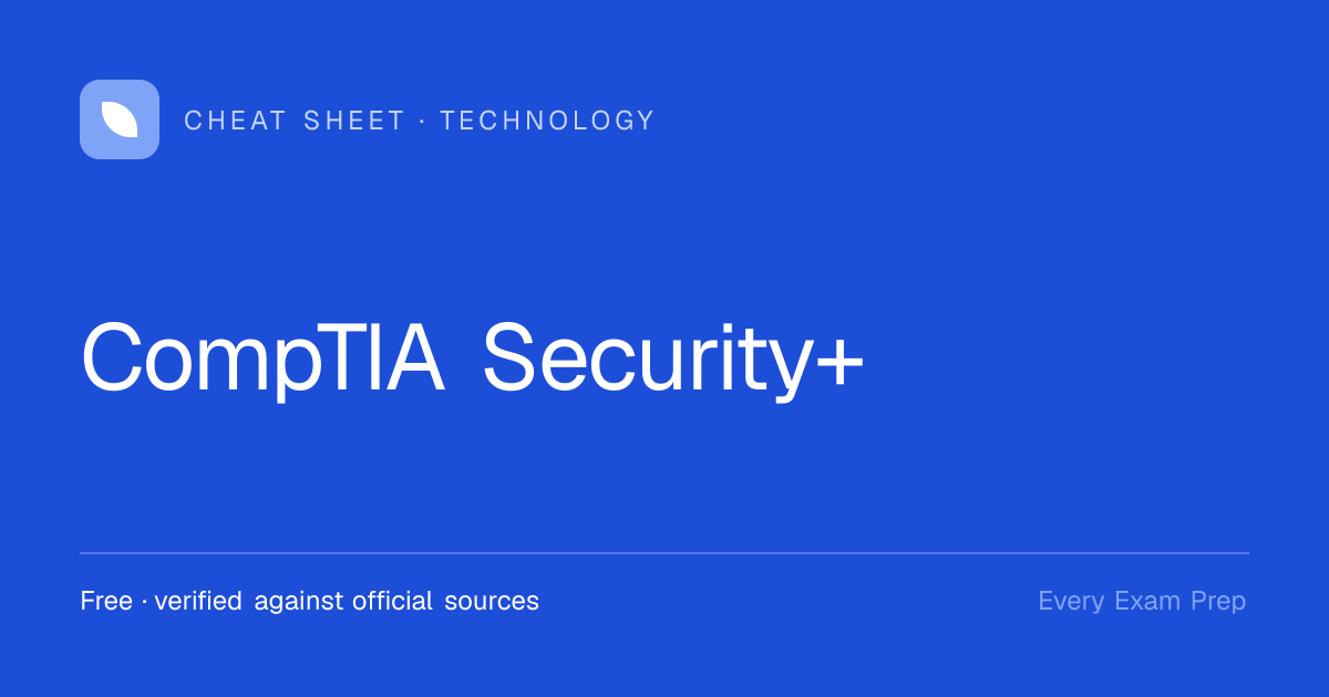 CompTIA Security+ Cheat Sheet 2026 — Free PDF (Printable)